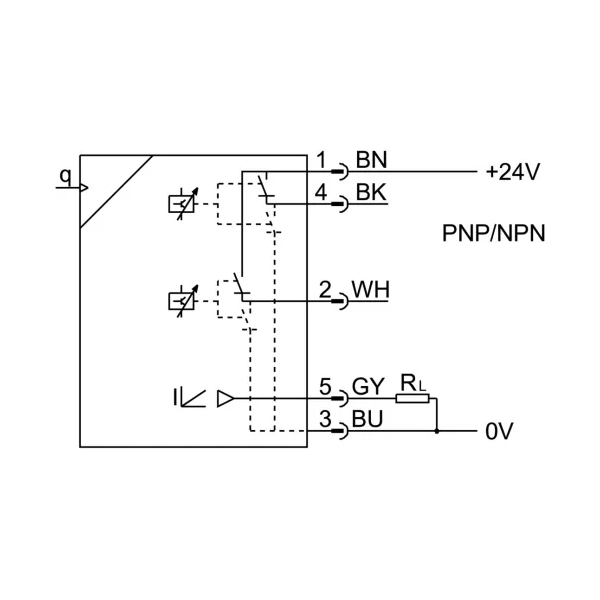 Датчики расхода Festo | Артикул 565397 — фото 2